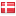 globaltools.dk hosted country
